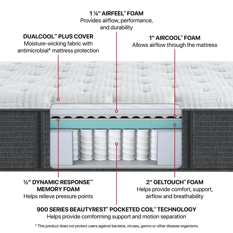 Beautyrest Silver BRS900-C Plush 14.5" Innerspring King Size Mattress