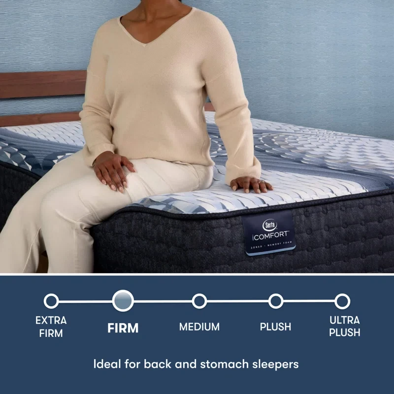 iComfort Elana Firm 11.5" Queen Size Mattress