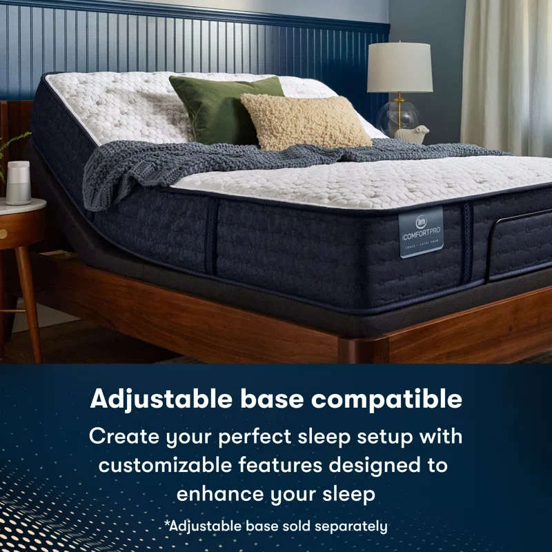 iComfortPro Granby Extra Firm 11.5'' Queen Size Mattress